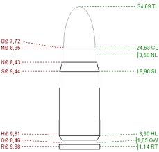 7,62 tokarev.jpeg