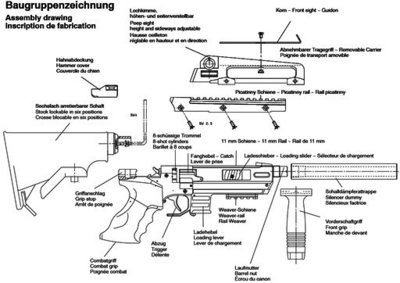 Rohm_Twinmaster_Trainer_Combat_Rifle_4.jpg