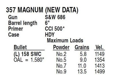 357 Mag AA No2.JPG