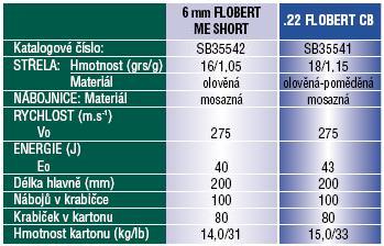 1882_Katalog_flobert_1.jpg