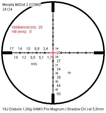 Záměrná osnova Half MilDot - 16J Diabolo 1,00g GAMO Pro-Magnum_Shadow DX cal 5,5mm.jpg