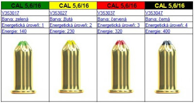 Nábojky pro vstřelovací přístroje cal.5,6x16 S&B.jpg