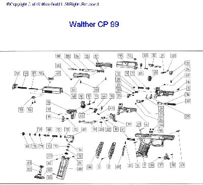 Walther_cp99.jpg