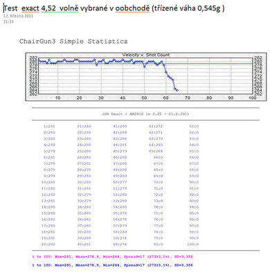 FORUMTest  exact 4,52  volně vybrané v oobchodě (třízené váha 0,545g ).jpg