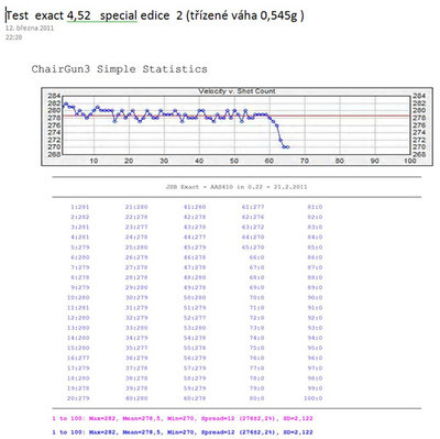 FORUMTest  exact 4,52   special edice  2 (třízené váha 0,545g ).jpg