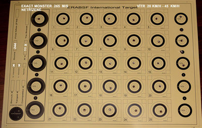 EXACT MONSTER  265,  VÍTR 20 KMH - 45 KMH.jpg