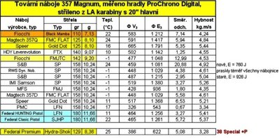 357 tovární z karabiny.jpg