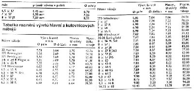 průměr vývrtu.JPG