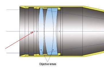 Products Japan Optics Ltd. SFP - Objektiv 1.jpg