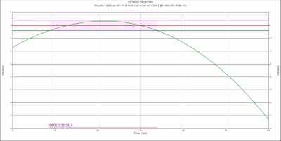 HAMtest-JSBjumboExact-PointOfImpact.png