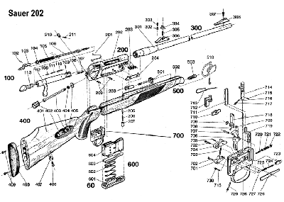 Sauer_202.gif