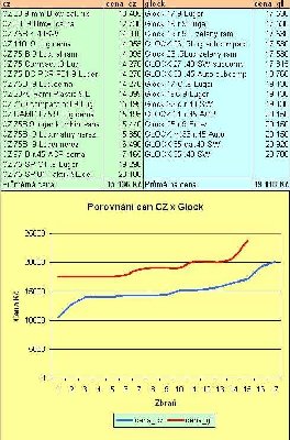 Porovnání cen2.JPG